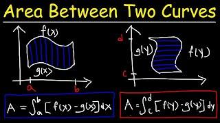 Area Between Two Curves