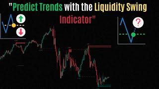 Lux Algo Liquidity Swing Indicator tradingview ||Price Action Trading