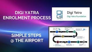 DIGIYATRA APP | Installation | #STEPS AT AIRPORT | #BHARAT UPSURGE | QUICKINFOTEAM #Digiyatra