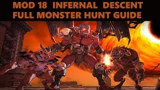 Neverwinter - Mod 18 Rare Monster Spawns and Farming Guide