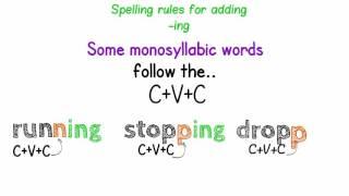 SPELLING RULES FOR ADDING ING