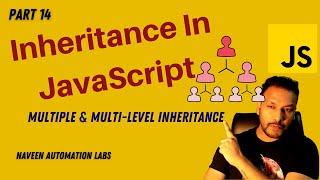 #14 - Inheritance (Parent - Child Classes) In JavaScript