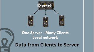 Multiple client and single server communication using nodemcu