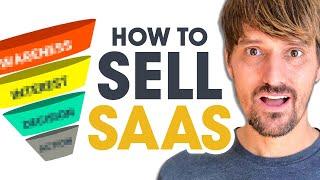 SaaS Sales Funnel: Simple Strategies for Selling Software 