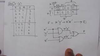 Q. 4.4: Design a combinational circuit with three inputs and one output.(a)  The output is 1 when