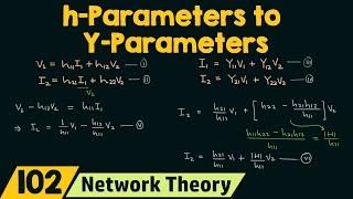 h−Parameters to Y−Parameters Conversion (and vice versa)