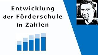 Entwicklung der Förderschule in Zahlen