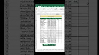 Calculate the payroll of all employees. #excel #exceltips #exceltricks #shorts #shortvideo #short