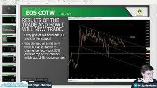 Chart Champions 18 Parallel Channels Pt2   Learning Modules