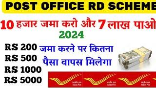  post office Recurring deposit RD scheme interest rate 2024 post office RD scheme benefit info