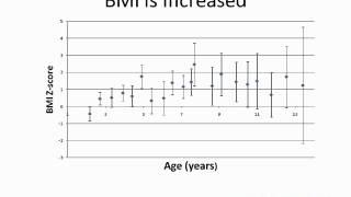 Simons VIP Webinar Series: Clinical characteristics of a 16p11 2 deletion cohort