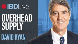 Looking at Overhead Supply With David Ryan | IBD Live