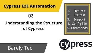 03- Setting-up and Understanding CYPRESS STRUCTURE | Cypress Automation Testing in Hindi/Urdu|2022