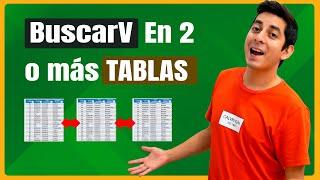 Buscar en HOJAS y TABLAS diferentes utilizando la función BuscarV de Excel