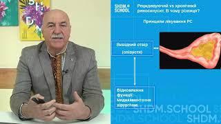 Рецидивуючий vs хронічний риносинусит. В чому різниця?