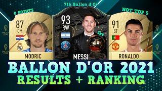 BALLON D'OR 2021 RESULTS + ALL 30 PLAYERS RANKINGS ft. Messi, Ronaldo, Lewandowski...