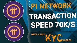 Pi NETWORK UPDATE | MASS KYC SPEED | MAINNET LAUNCHING | TRANSACTION 70,000/SEC | Pi COIN PRICE |