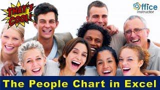 The People Chart