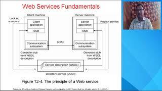 Distributed Web based System