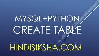 MySQL+Python: Creating tables and entering data using python MySQL connector in Hindi