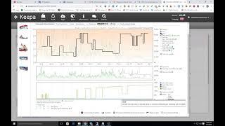 How To Read Keepa Chart and Analyze Data & Statistics #2   2