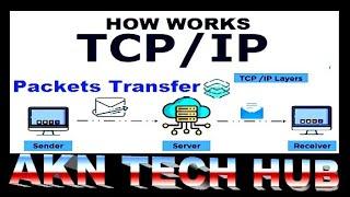 What is #TCP/IP by #AKNTechHub #TCP #IP #Protocol #isolayers #osilayers #transmissioncontrolprotocol