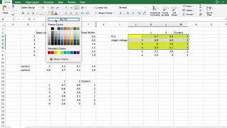 How K-mean clustering groups data-: A Simple Example