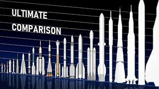 ULTIMATE Rocket Size Comparison 2024 (Spaceflight Simulator Style)