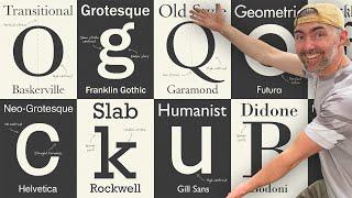 10 Font Styles Every Graphic Designer Should Know