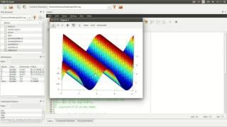 Matlab - 3D Plot Functions of Two Variables