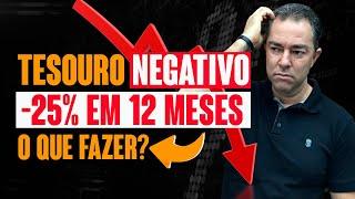  [CUIDADO] Tesouro NEGATIVO: vender antecipado ou esperar?