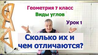 Геометрия 7 класс. Виды углов: прямой угол, острый угол, тупой угол, развернутый угол, полный угол.