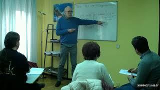 TEFL courses - Trinity CertTESOL - Intermediate demo class part 1