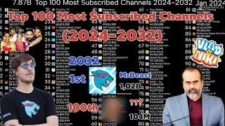 Top 100 Most Subscribed Channels (2024-2032)