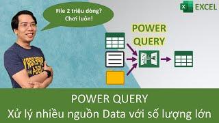 [Excel - Power Query] Xử lý nhiều loại data và cách tách cột với Power Query