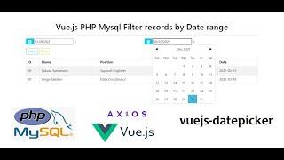 Vue.js PHP Mysql Filter records by Date range