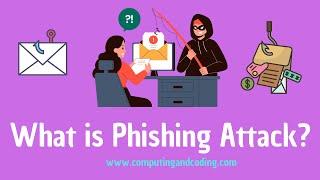 What is Phishing Attack ? (2023)
