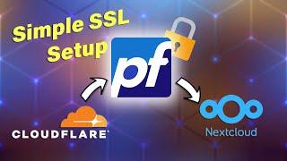 SSL Encryption on Your Home Server the SIMPLE WAY - Cloudflare, pfSense, HAProxy, ACME https setup