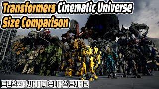 Transformers Robot Size Comparison (트랜스포머 로봇 크기비교) (feat. Cinematic Universe)