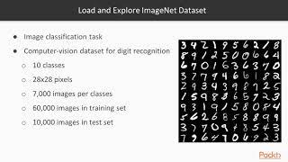 Advanced Computer Vision with TensorFlow : Loading and Exploring MNIST Dataset | packtpub.com