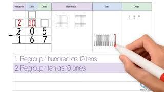 3-Digit Subtraction: Regrouping with Zeros. Grade 2