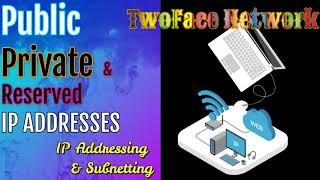 What is Reserved IP, Public and Private IP Addresses ? | IP Addressing and Subnetting