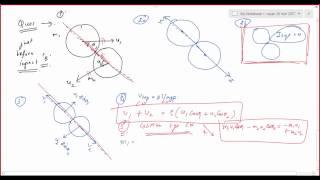 VNV CLASSES - Oblique collision between two different balls ( general case)