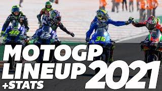 NEW ! MOTOGP 2021 LINEUP + STATS  - Riders & Teams - Full HD