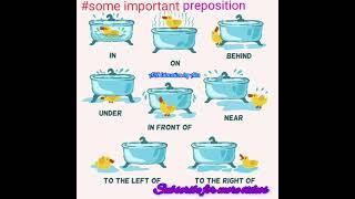 Important preposition|A2Z Education|#prepositions