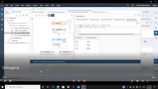 Debugging in SAP Cloud Hana Web IDE