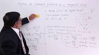 Class 12th – Motion of Charged Particle in A Magnetic Field | Tutorials Point