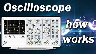 What is an oscilloscope and how does it work? | Instrumentation Technician