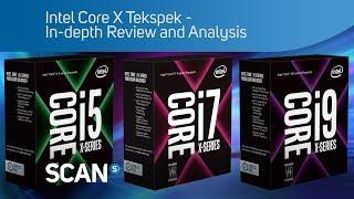 Intel Core X Tekspek - Intel's new wonder CPU revealed