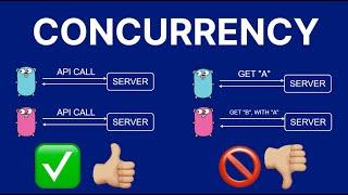 Concurrency - When and Why Apply it?